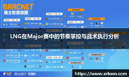 LNG在Major赛中的节奏掌控与战术执行分析